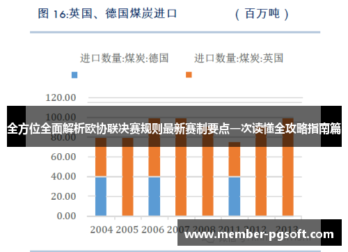 全方位全面解析欧协联决赛规则最新赛制要点一次读懂全攻略指南篇
