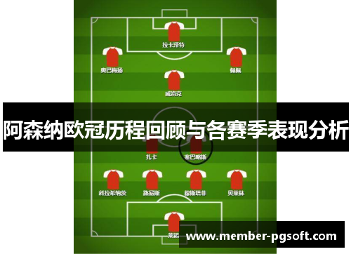 阿森纳欧冠历程回顾与各赛季表现分析