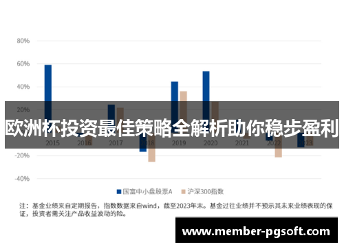 欧洲杯投资最佳策略全解析助你稳步盈利
